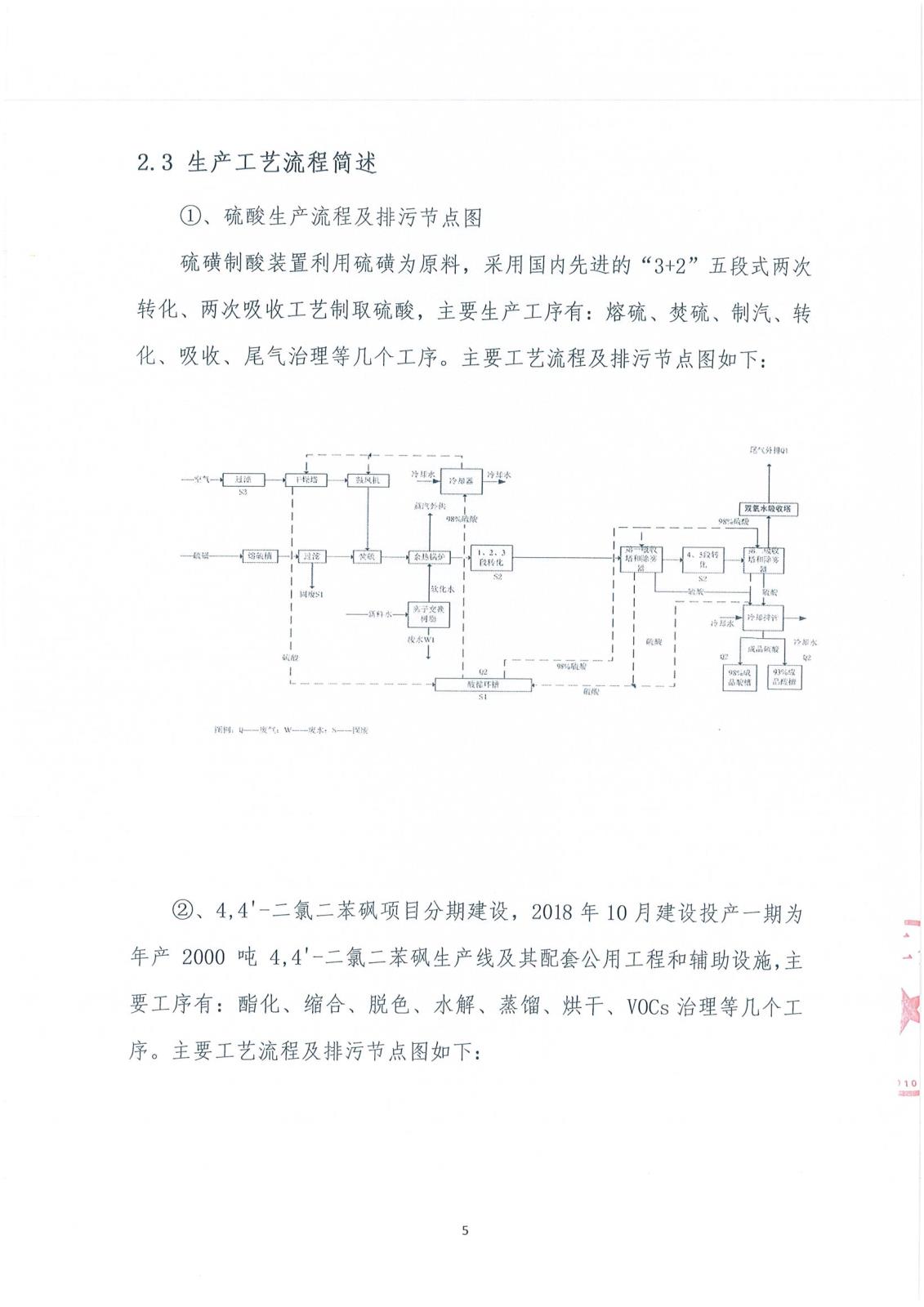 河北旭隆環(huán)境自行監(jiān)測方案(1)_06.jpg