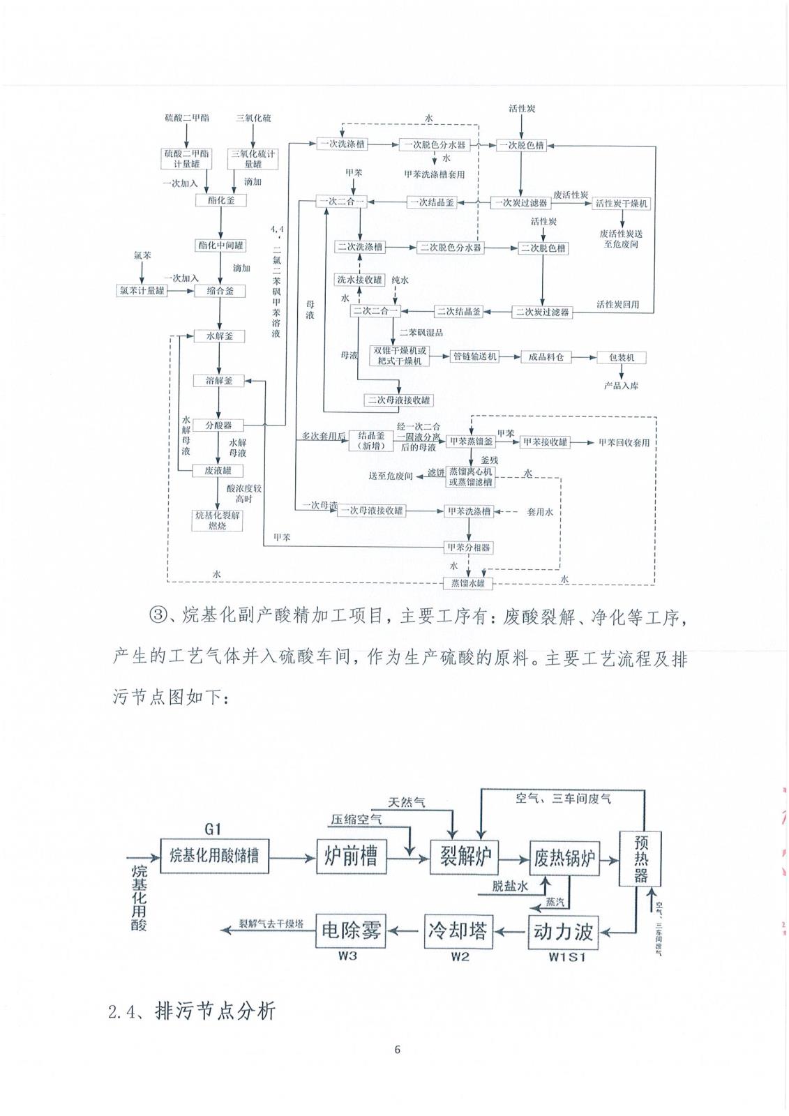 河北旭隆環(huán)境自行監(jiān)測方案(1)_07.jpg