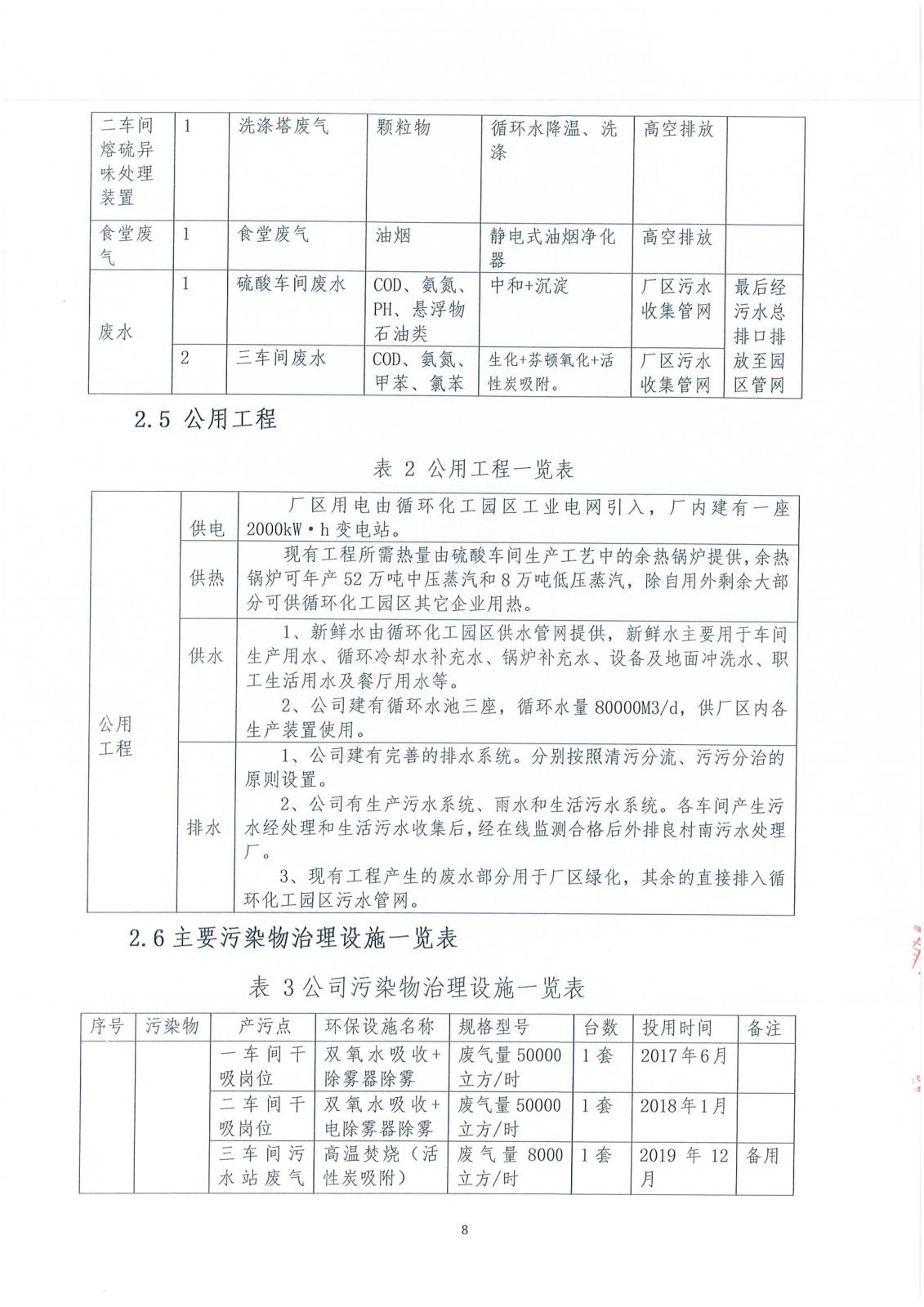 河北旭隆環(huán)境自行監(jiān)測方案(1)_09.jpg
