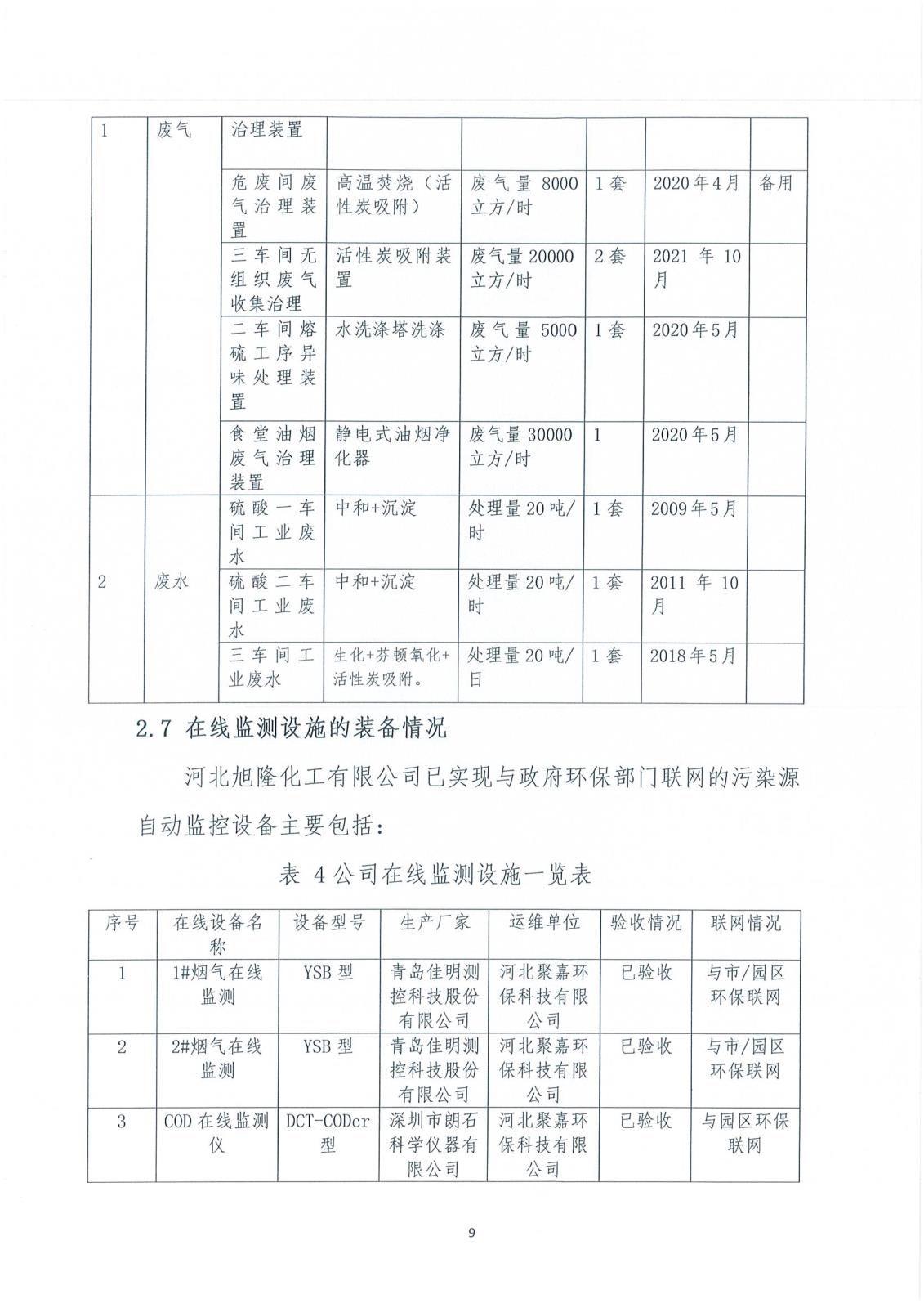河北旭隆環(huán)境自行監(jiān)測方案(1)_10.jpg