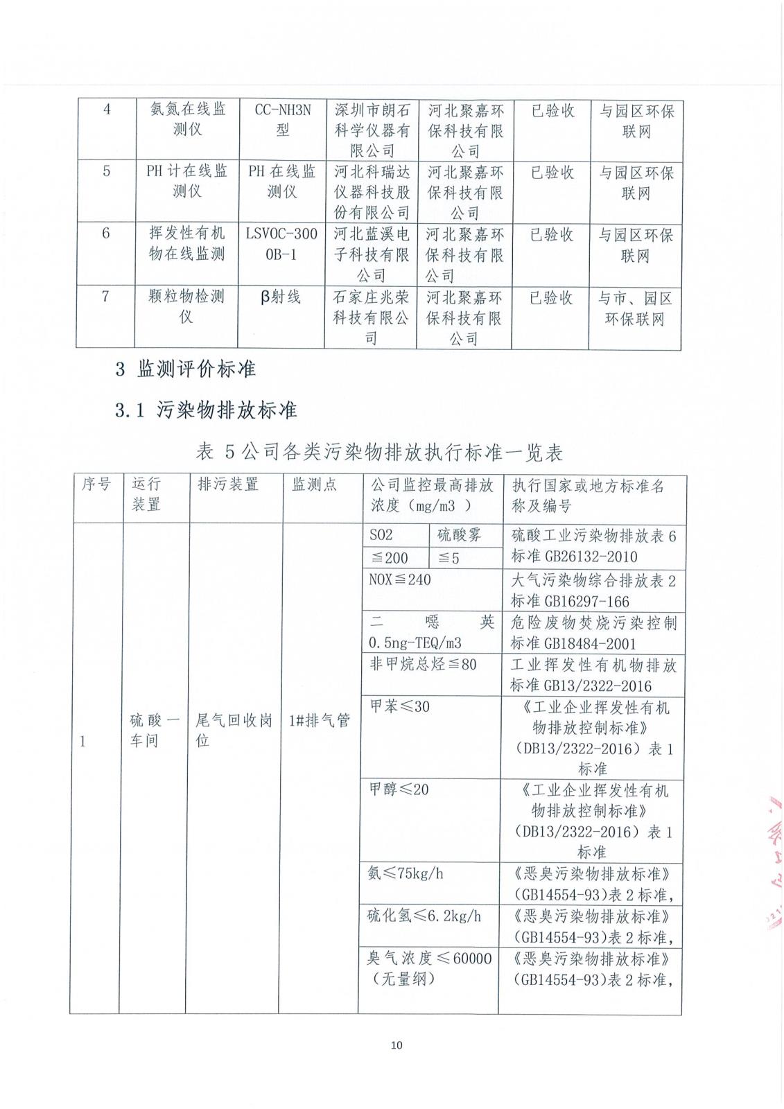 河北旭隆環(huán)境自行監(jiān)測方案(1)_11.jpg