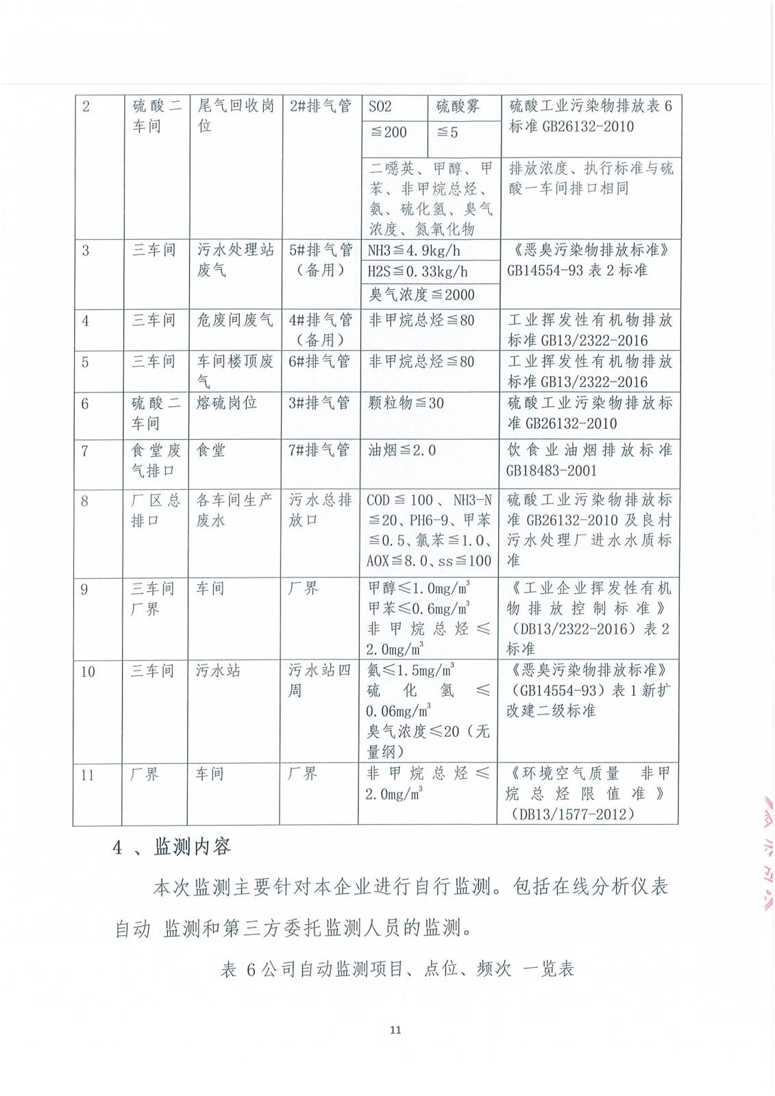 河北旭隆環(huán)境自行監(jiān)測方案(1)_12.jpg