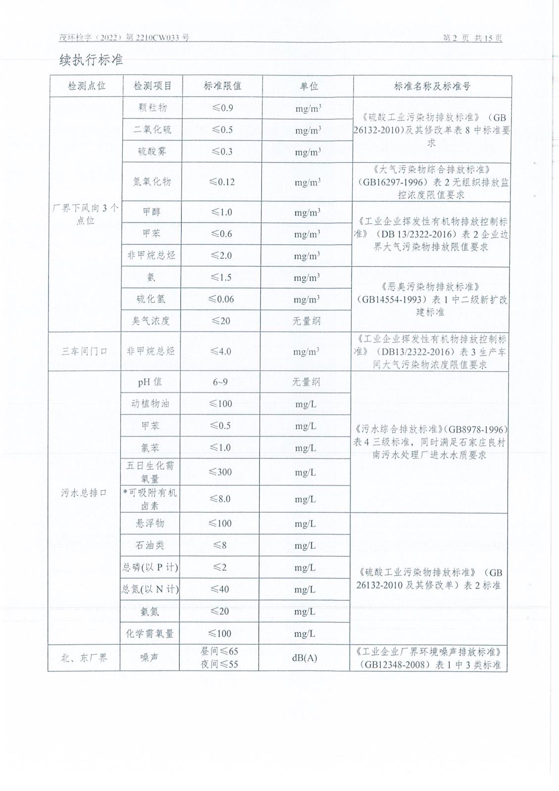 4季度檢測(cè)報(bào)告-8.jpg