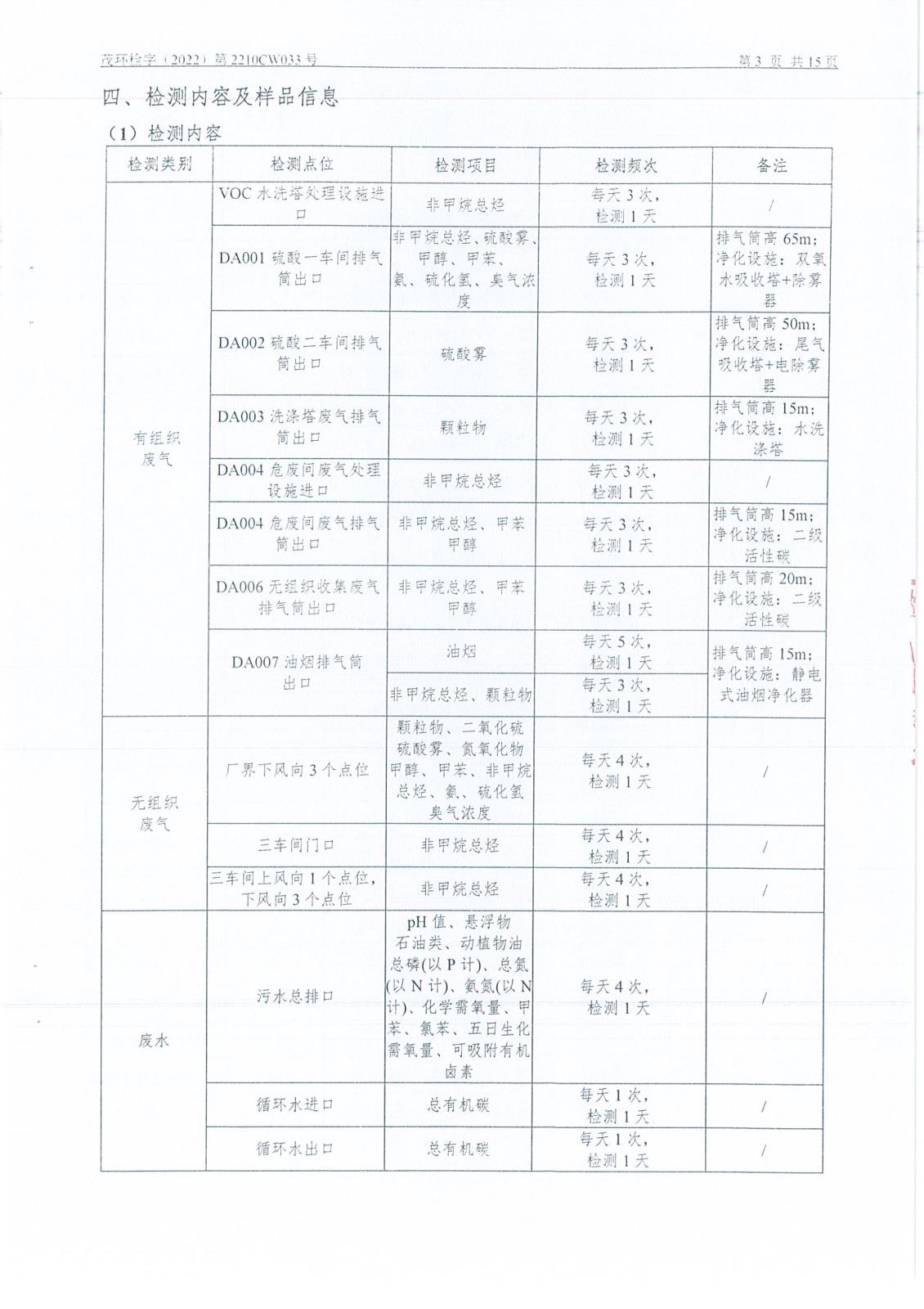 4季度檢測(cè)報(bào)告-9.jpg