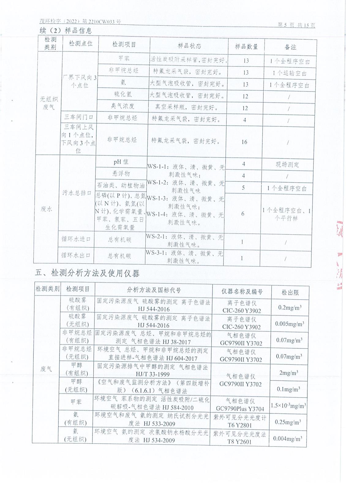 4季度檢測(cè)報(bào)告-11.jpg