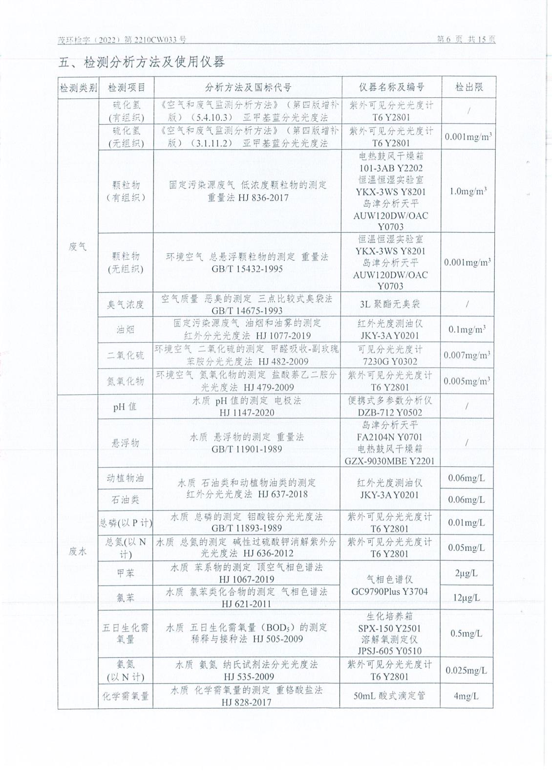 4季度檢測(cè)報(bào)告-12.jpg