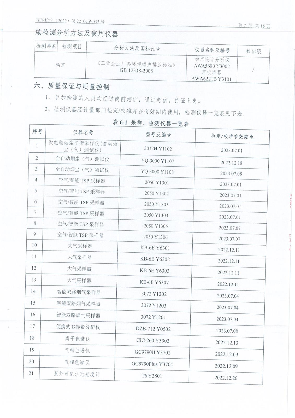 4季度檢測(cè)報(bào)告-13.jpg