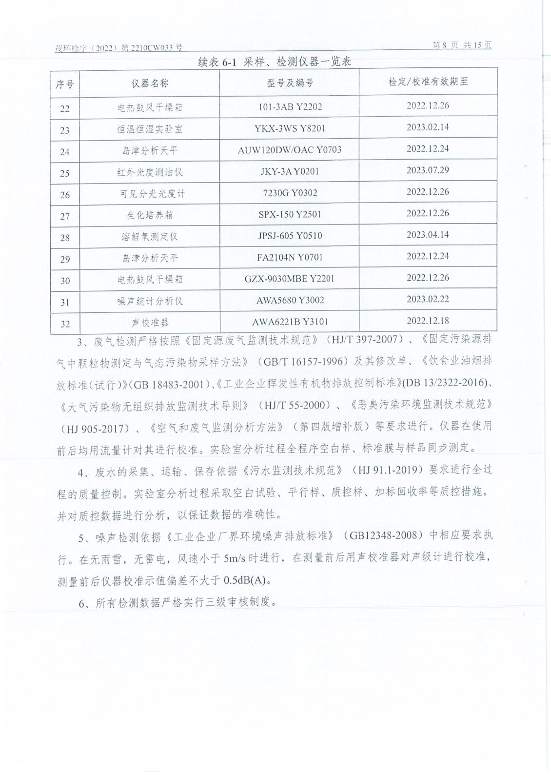 4季度檢測(cè)報(bào)告-14.jpg
