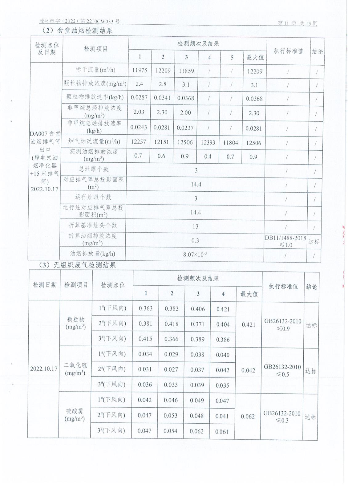 4季度檢測(cè)報(bào)告-17.jpg