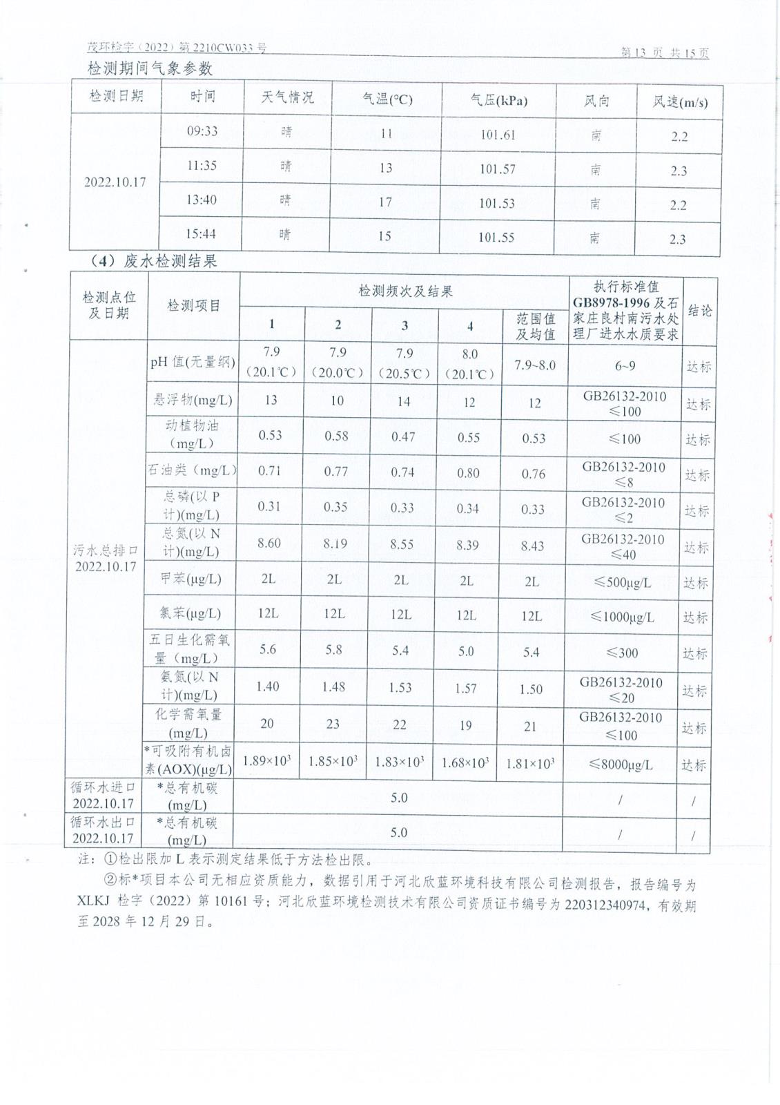 4季度檢測(cè)報(bào)告-19.jpg